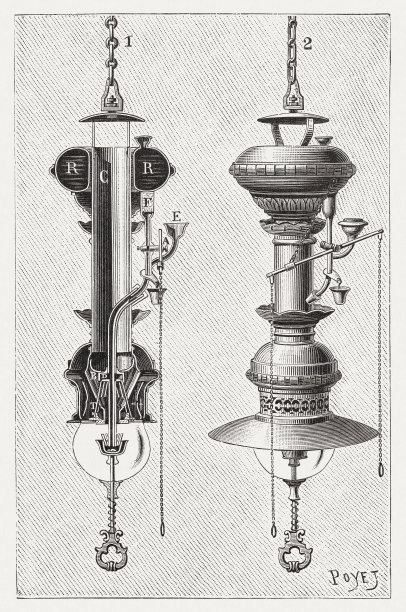 精雕细琢的煤油灯，1895年出版图片下载