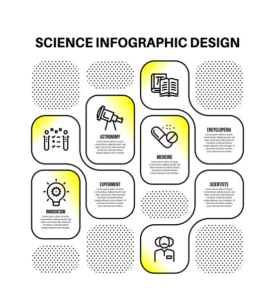 信息图表设计模板与科学关键词和图标图片下载