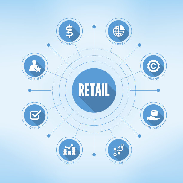 带有图标的零售关键词图片下载