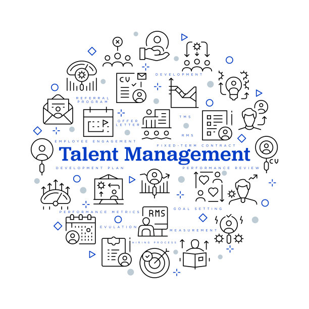 人才管理的概念。矢量设计与图标和关键字图片下载