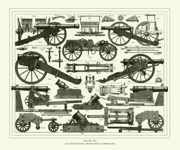 雕刻古董，火炮车插图雕刻古董插图，出版于1851年图片下载