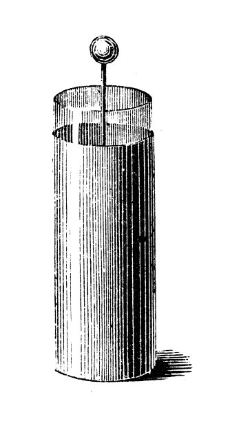 古董插图、物理原理与实验、电与磁:莱顿罐图片下载