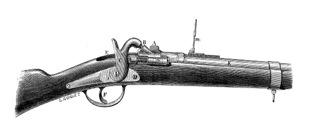 科学发现的古董插图:战争武器和炸药图片下载