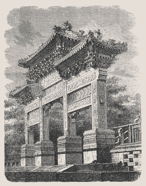 门,北京图片下载