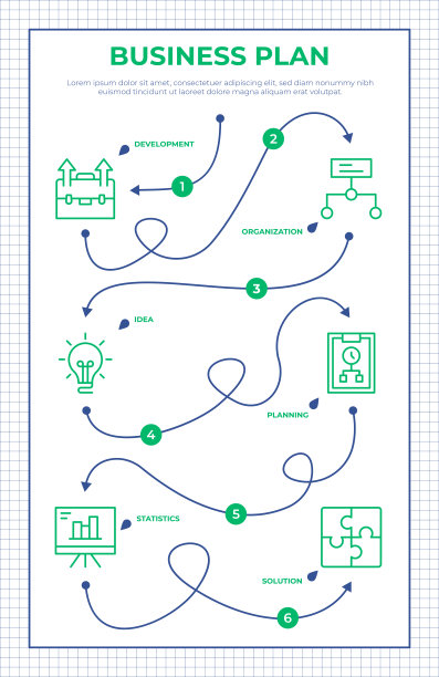 商业计划路线图信息图表模板图片下载