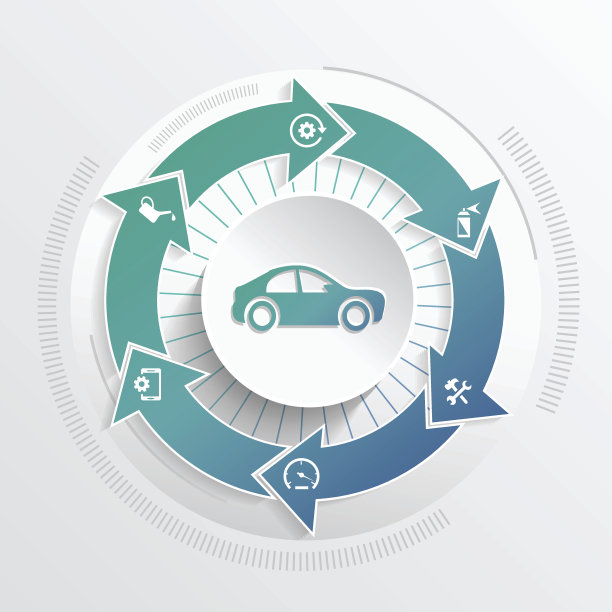 旋转箭头车服务理念图片下载