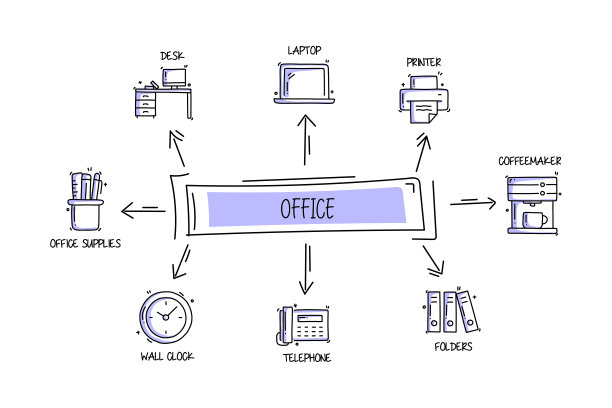办公室和工作空间相关的对象和元素。手绘矢量涂鸦插图集合。手绘图标设置。图片下载