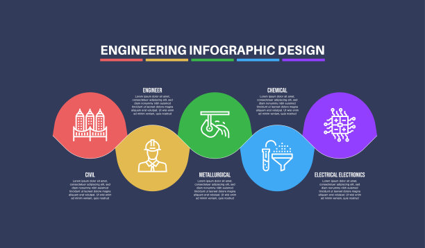 信息图设计模板与工程关键字和图标图片下载