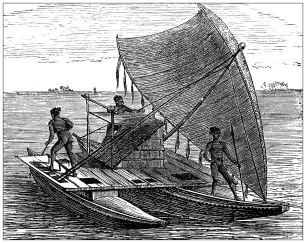 古董插图，民族志和土著文化:斐济船图片下载