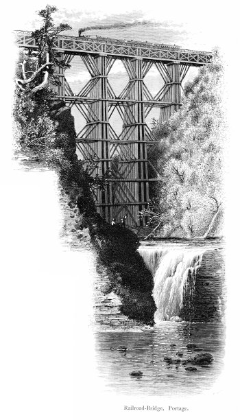美国纽约州莱奇沃斯州立公园Portage瀑布上的火车栈桥，美国地理图片下载