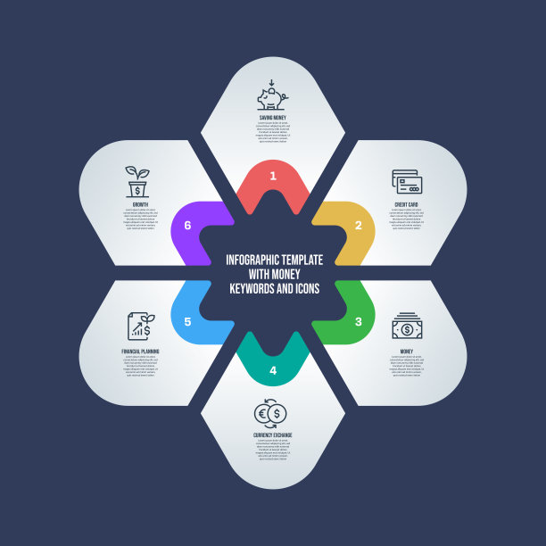 信息图表设计模板与金钱的关键字和图标图片下载