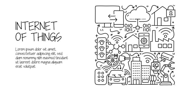 物联网相关涂鸦插画。现代设计矢量插图的网页横幅，网站标题等。图片下载