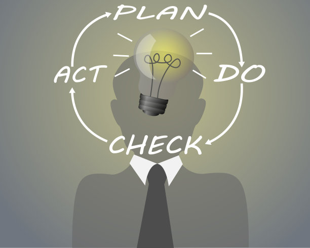 PDCA循环管理。向量图片下载