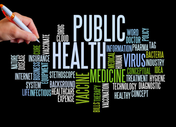 具有公共卫生概念的词云图片下载
