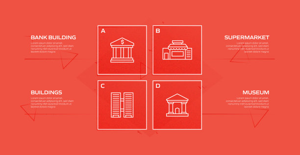 城市生活相关流程信息图表模板。过程时间图。带有线性图标的工作流布局图片下载