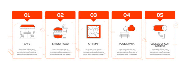 城市生活相关流程信息图表模板。过程时间图。带有线性图标的工作流布局图片下载