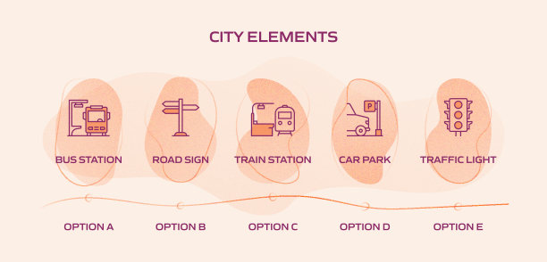 城市生活相关流程信息图表模板。过程时间图。带有线性图标的工作流布局图片下载