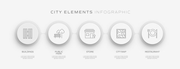 城市生活相关流程信息图表模板。过程时间图。带有线性图标的工作流布局图片下载
