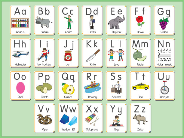 字母闪存卡矢量说明A-Z大写字母或小写字母初学者ABC图片下载