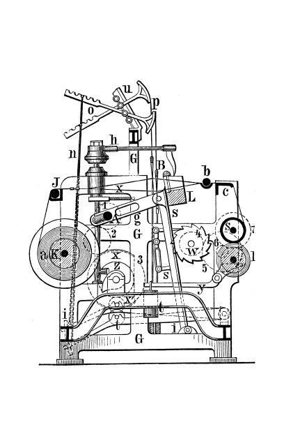 机械织布机图片下载