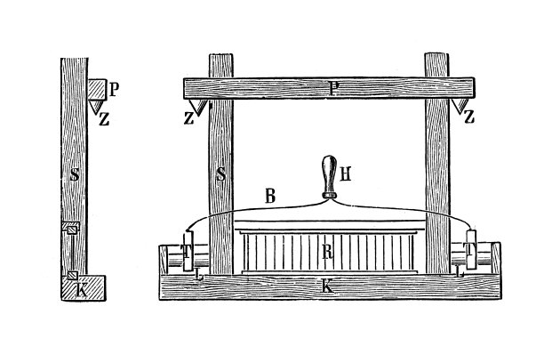 织造设备，筘座-织造中用来迫使纬纱到位的工具。图片下载
