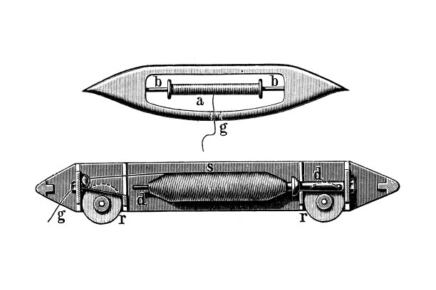 编织设备，手护和快速射手图片下载