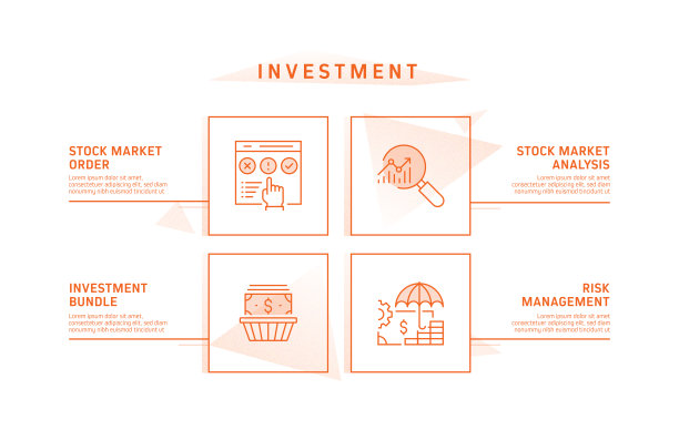投资相关流程信息图模板。过程时间图。使用线性图标的工作流布局图片下载