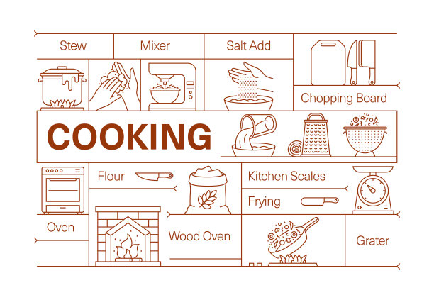 烹饪线图标集和横幅设计图片下载