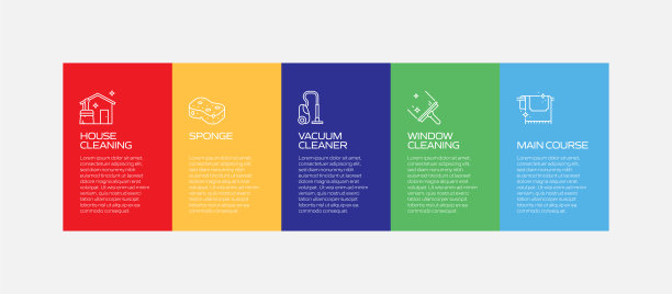 清洁相关流程信息图模板。过程时间图。使用线性图标的工作流布局图片下载