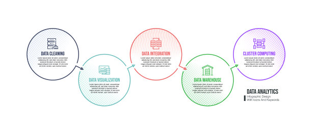 信息图表设计模板与数据分析关键字和图标图片下载