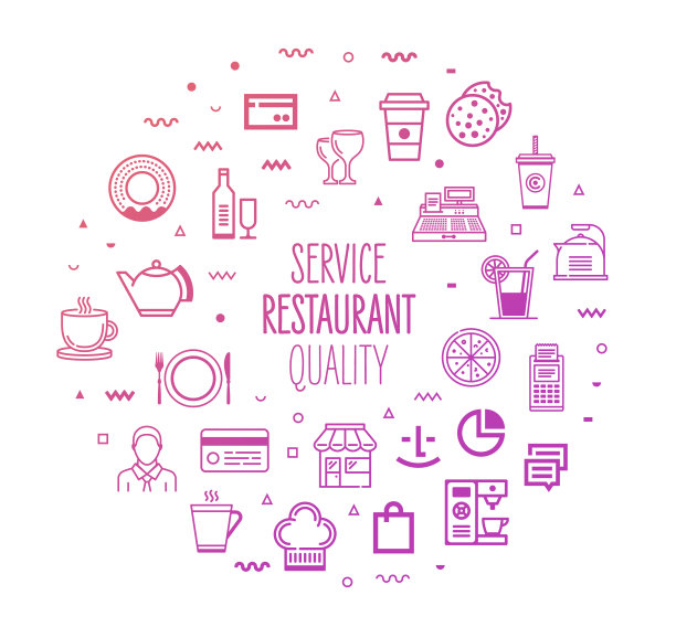 餐厅服务质量大纲风格信息图设计图片下载