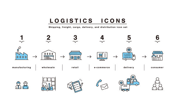 物流图标集图片下载