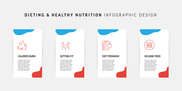 节食，健康营养和健康生活方式相关的过程信息图表设计图片下载