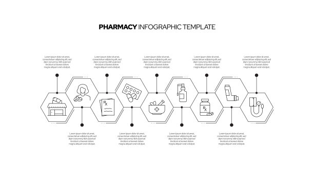 药学概念矢量线信息图形设计图标。9选项或步骤的介绍，横幅，工作流程布局，流程图等。图片下载