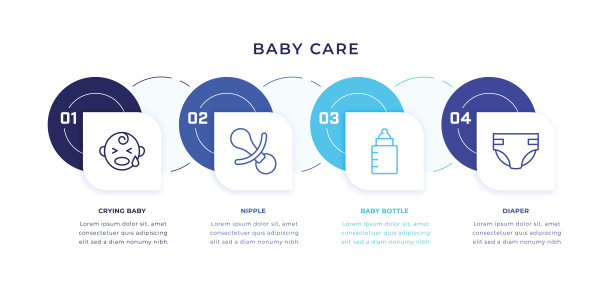 婴儿护理时间轴信息图表模板与线图标图片下载