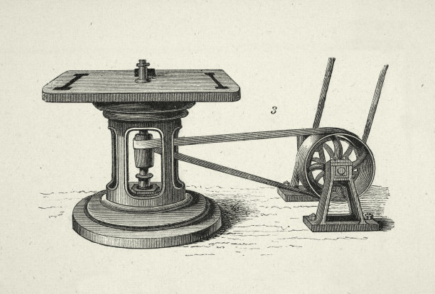 维多利亚时期工业机械：19世纪90年代的弧形铣床图片下载