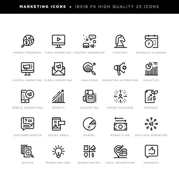 营销图标的市场研究，数字营销，电子邮件营销，广告，营销自动化等。图片下载