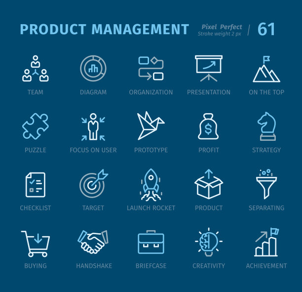 产品管理-大纲图标与标题图片下载