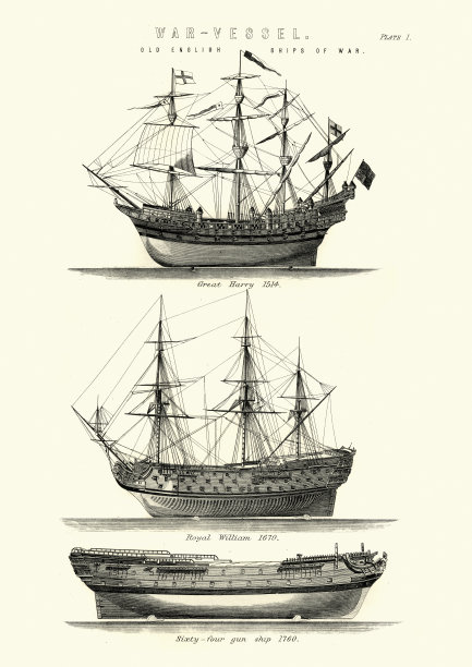 英国皇家海军军舰，16、17、18世纪图片下载