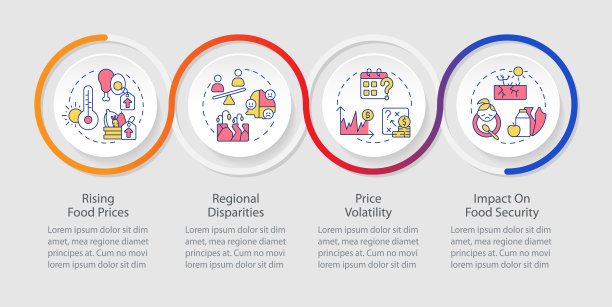 Heatflation布局与细线图标的概念图片下载