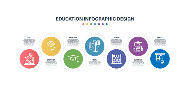 信息图表设计模板与教育关键字和图标图片下载
