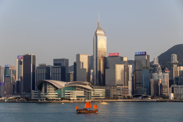 香港的天际线图片下载