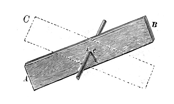 古董插图，物理原理和实验:静力，平衡图片下载