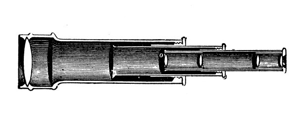 古董插图，物理原理和实验，光学:望远镜图片下载