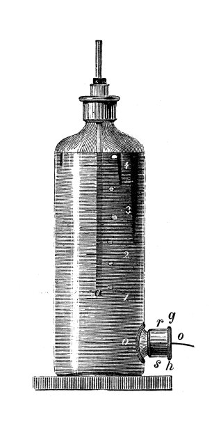 古董插图、物理原理和实验:马里奥特的瓶子图片下载