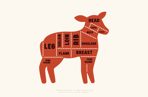 小羊在剪影风格中裁剪图表图片下载