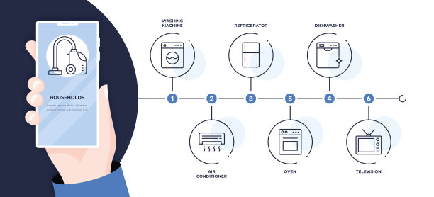 家庭六步时间轴信息图表模板图片下载