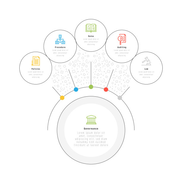 信息图表设计模板。带有6个选项或步骤的策略、过程、规则、审计、法律、治理图标。图片下载