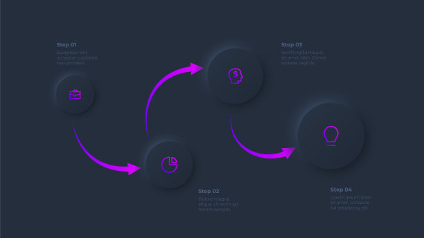 四个带箭头的圆圈。暗非同构信息图插图。包含4个步骤的增长示例图片下载
