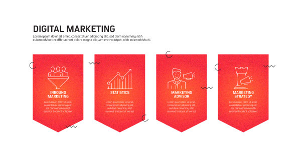 数字营销相关流程信息图模板。过程时间图。使用线性图标的工作流布局图片下载